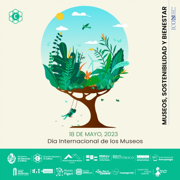 Día Internacional de los Museos