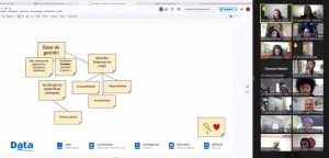 Captura del taller virtual